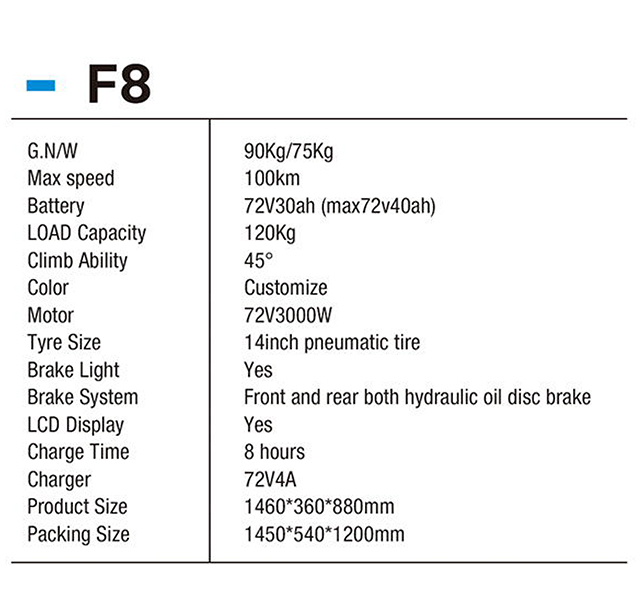 F8说明3.jpg